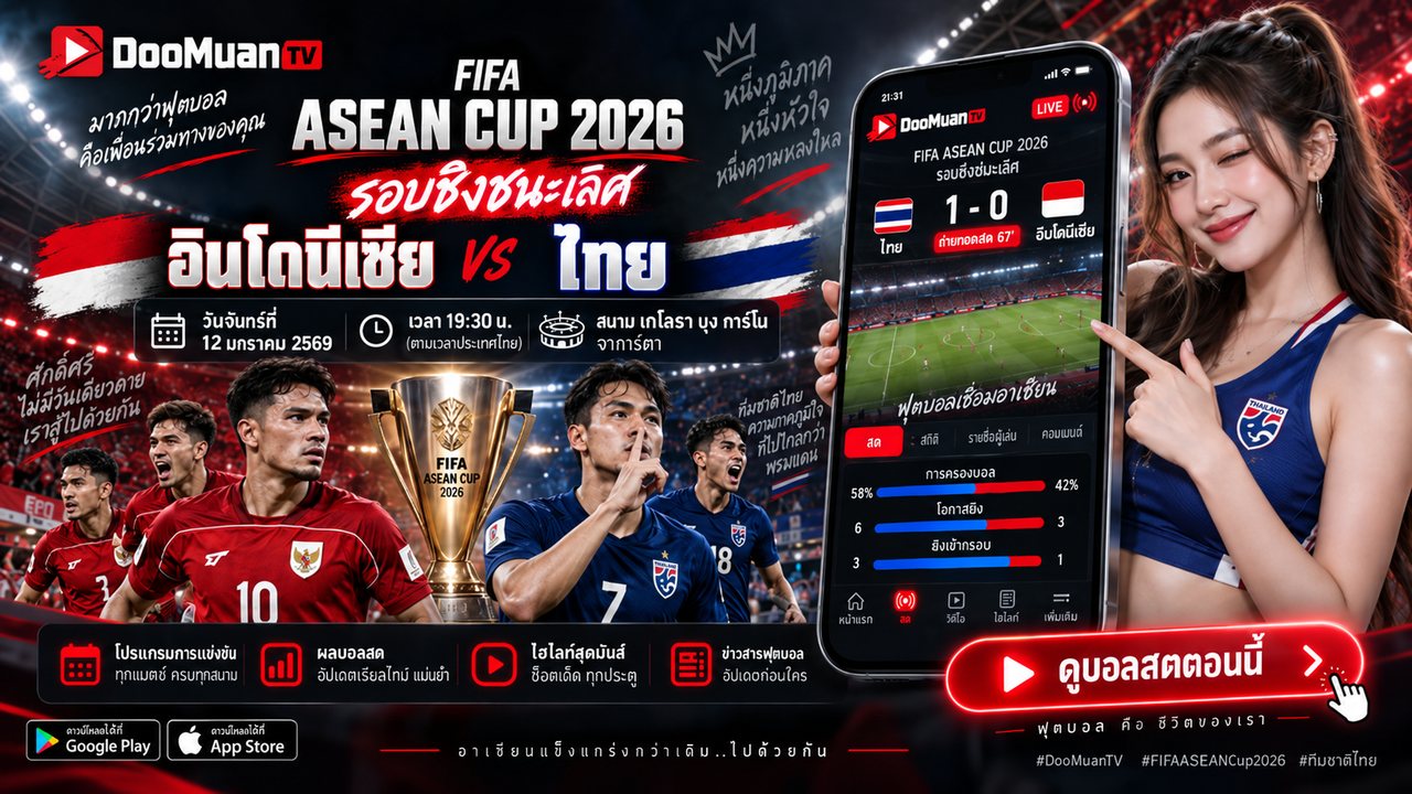 ผลบอลสด ไฮไลท์